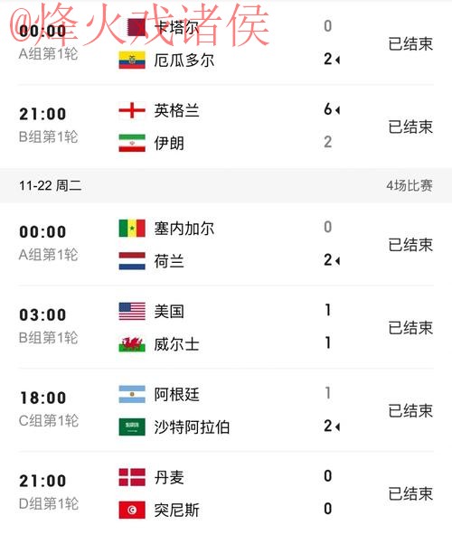 世界杯比分安全 世界杯比分安全