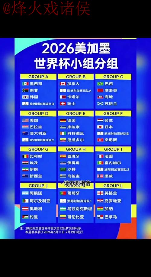 2026世界杯预测安全全站