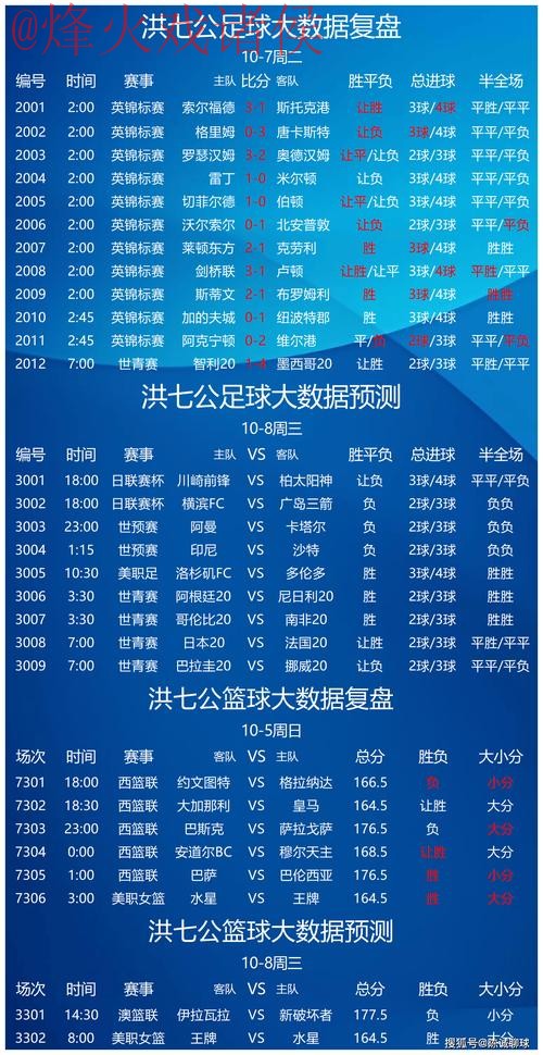 世界杯竞猜哪个好全站