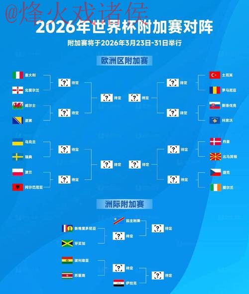 2026世界杯比分哪个好全站