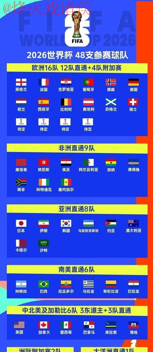 2026世界杯投注APP