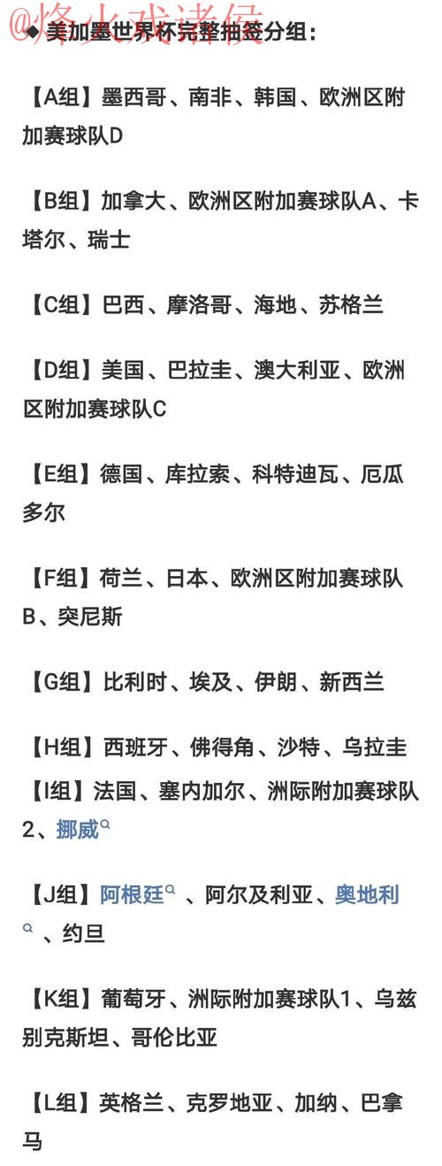 2026世界杯比分排行最佳